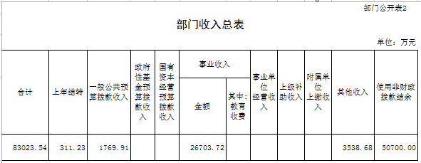 E:\微信相关文件\WeChat Files\yuanshixi001\FileStorage\Temp\1681873209291.png